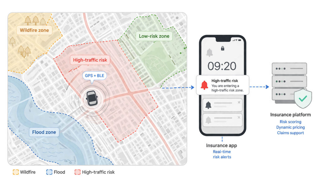 An example of geofencing insurance app