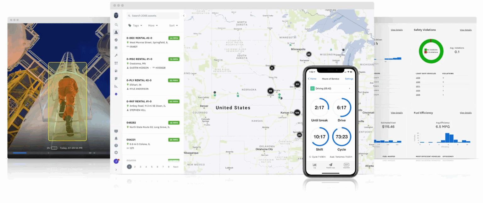 Top 7 proven ways to improve your fleet management workflow (2026) | Volpis