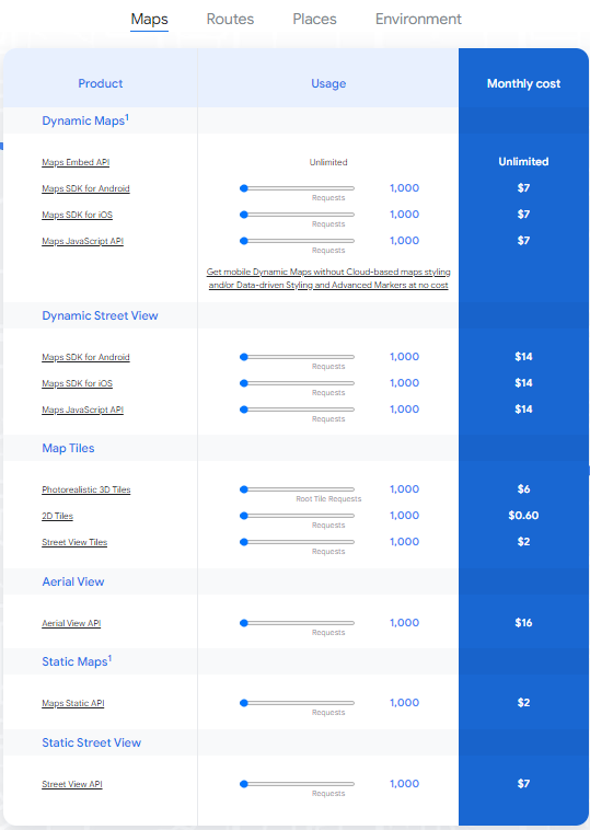 Google Maps APIs pricing structure breakdown
