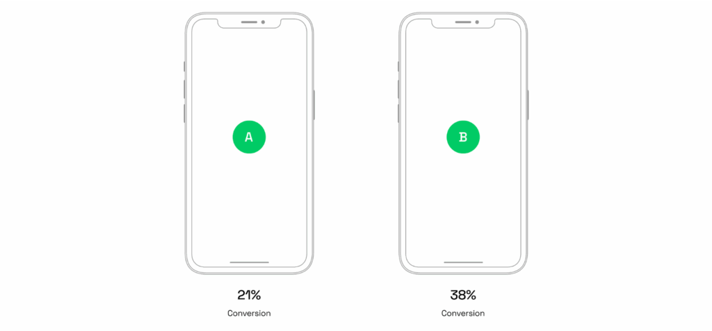 Implement feedback and test