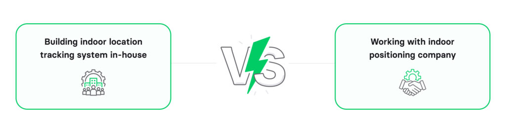When to build in-house vs hire indoor positioning company