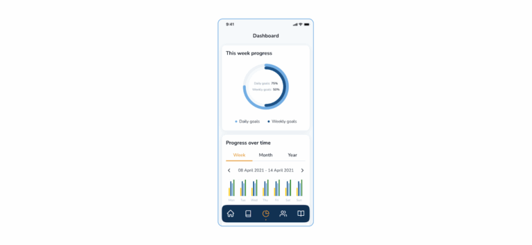 How to identify and fix app design issues | Volpis