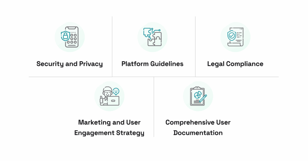 Mobile app redesign checklist
Security and privacy, Platform guidelines, Legal compliance, Marketing and user engagement strategy, Comprehensive user documentation