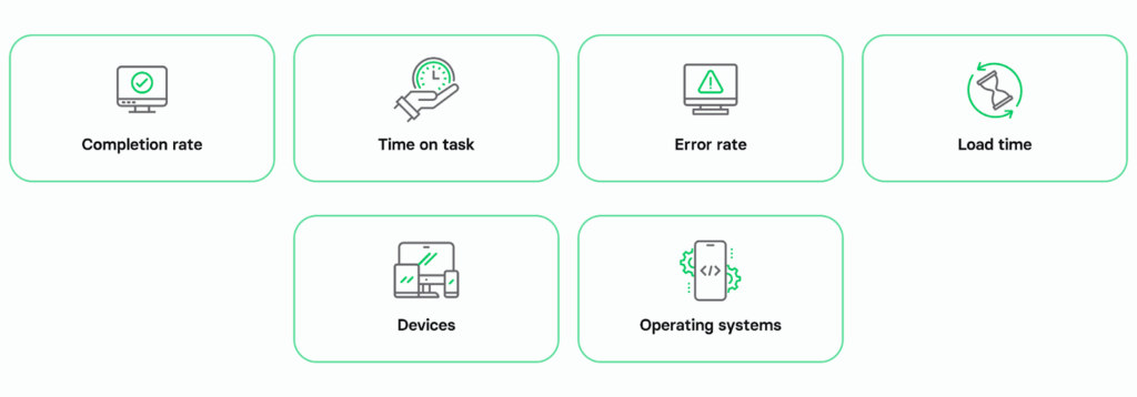Metrics to look for when considering an app redesign