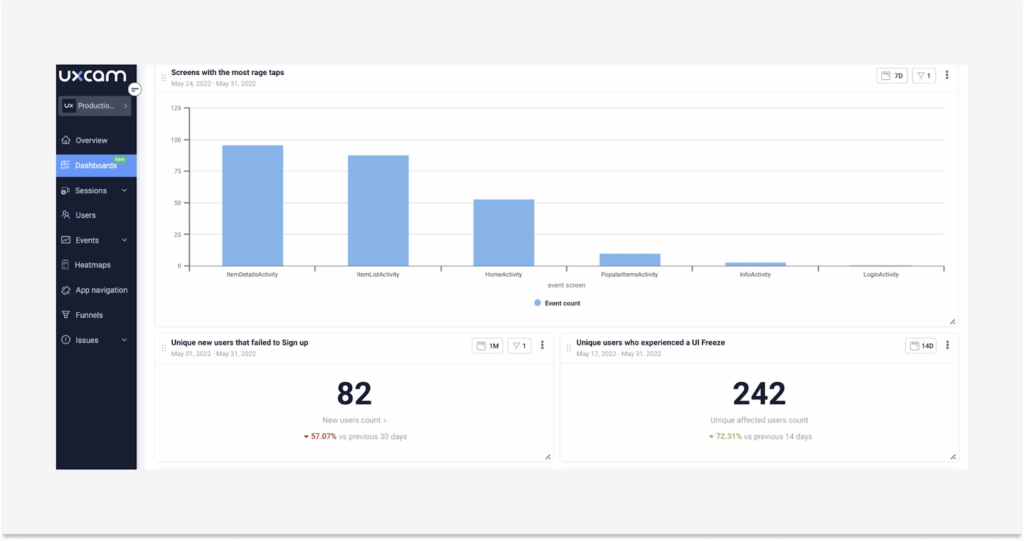 What is a customer experience dashboard & how to use it to improve app metrics