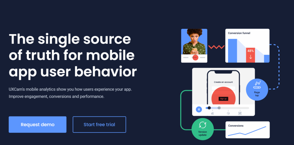 Monitoring app performance metrics: 8 best customer analytics tools. UXCam