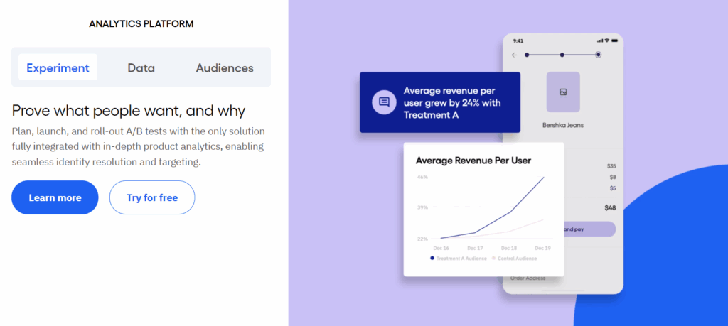 Monitoring app performance metrics: 8 best customer analytics tools. Amplitude
