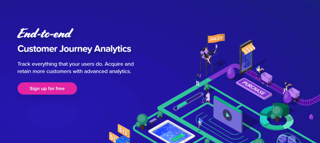 Monitoring app performance metrics: 8 best customer analytics tools. Woopra