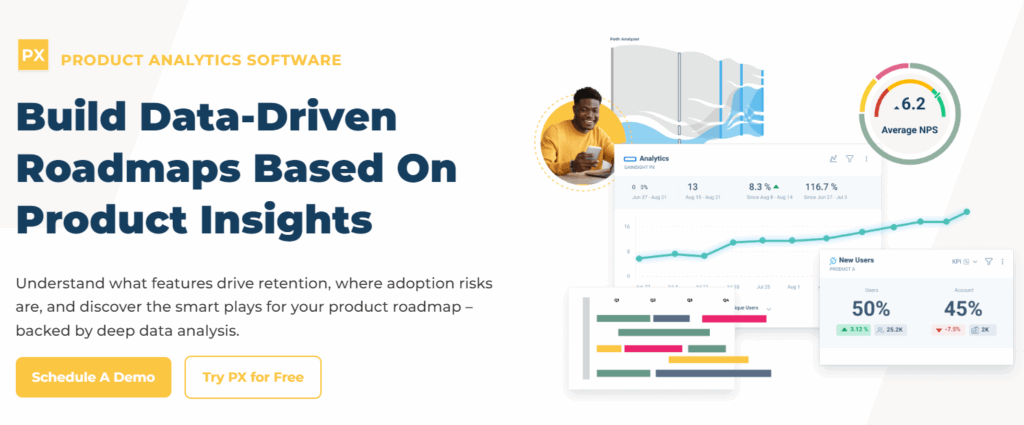 Monitoring app performance metrics: 8 best customer analytics tools. GainSight