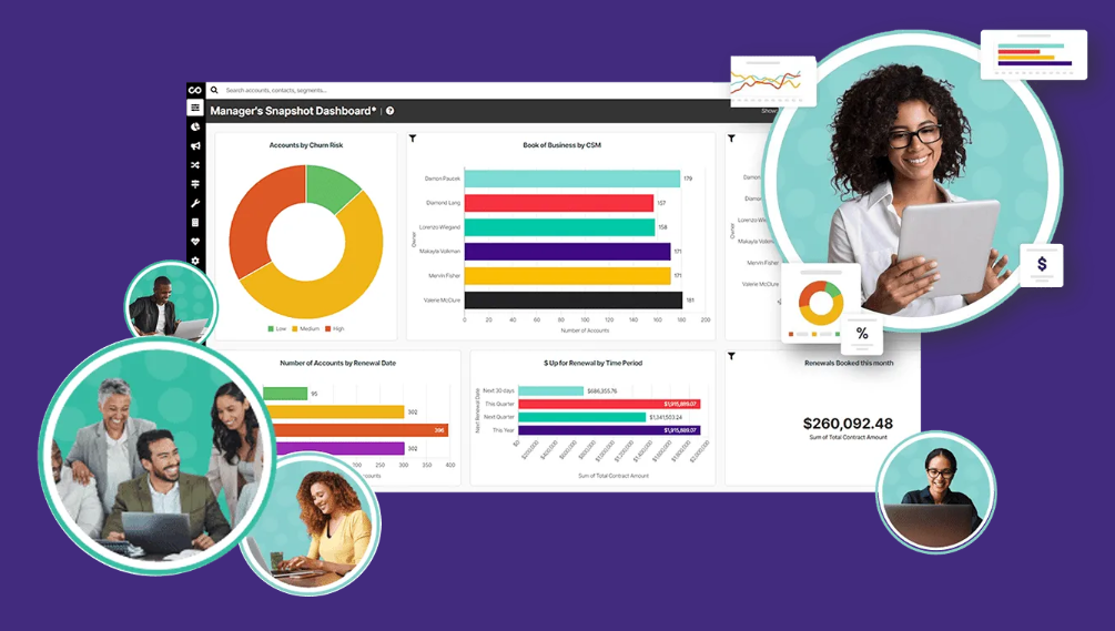 Monitoring app performance metrics: 8 best customer analytics tools. ChurnZero