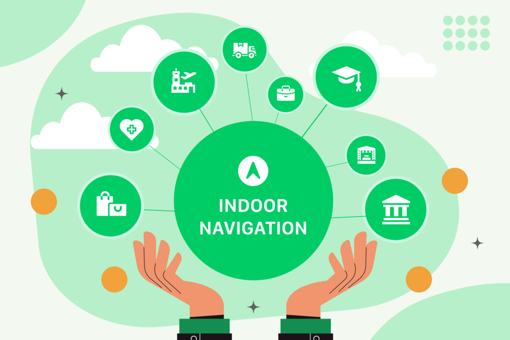 Industries benefiting most from indoor navigation solutions