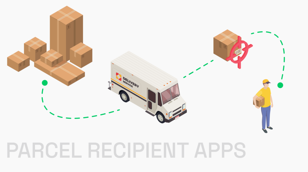 Types of logistics apps