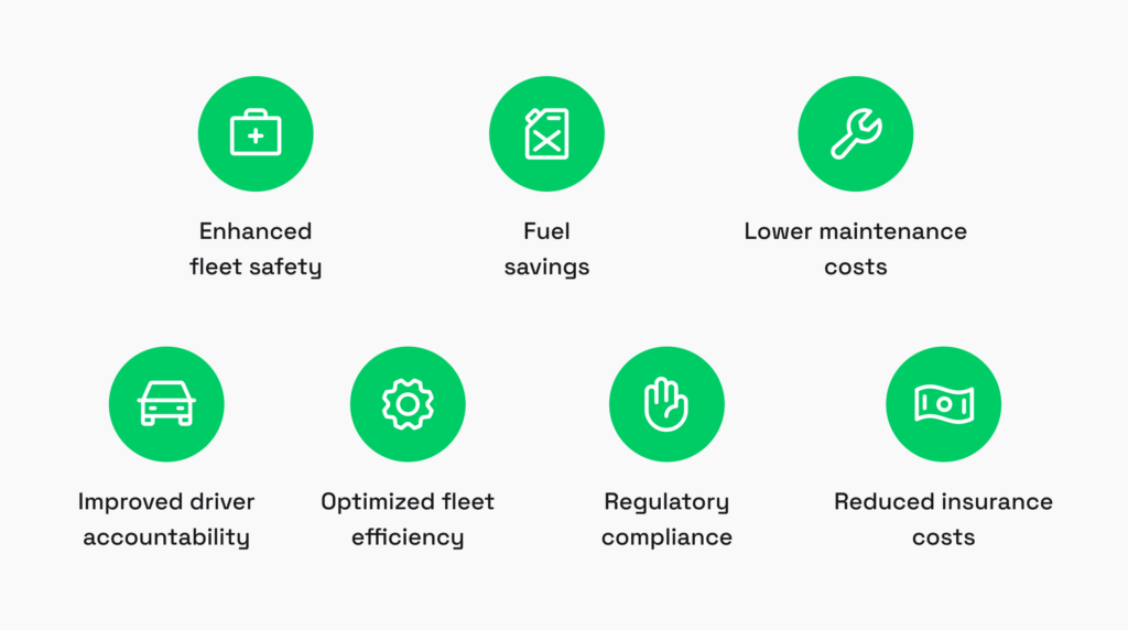 benefits of driver behavior monitoring systems for fleet management