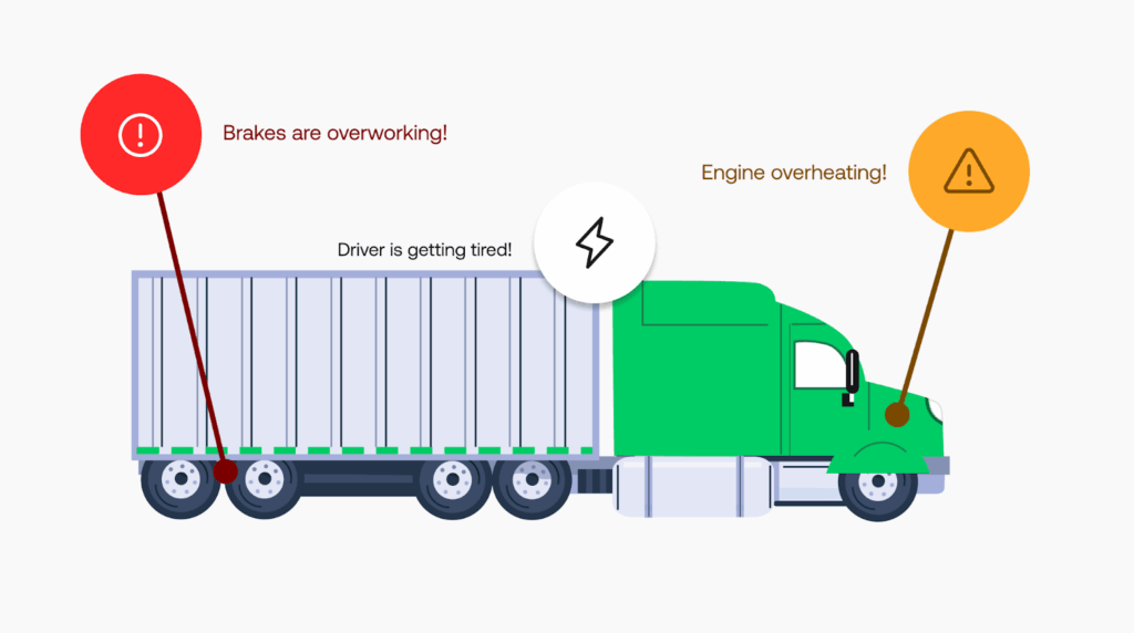IoT in fleet management, what is iot fleet management, what is iot fleet tracking
iot in fleet management
fleet management iot architecture
iot fleet management
iot fleet management solutions
fleet management iot
iot fleet management solution
iot solutions for fleet management
iot fleet monitoring
iot fleet tracking
fleet tracking in iot
fleet iot
iot for fleet management
fleet management iot solutions
fleet tracking iot
iot sensors for fleet management
iot fleet tracking solution
iot and fleet management
fleet management iot devices
iot vehicle tracking
internet of things fleet management
iot fleet tracking software
iot fleet telematics
iot-based fleet and equipment management solution
iot fleet
iot fleet management software
iot fleet solutions
iot fleet management system
heavy equipment fleet management iot
iot telematics solutions
iot fleet tracking system
fleet management using iot
iot fleet monitoring cloud
transportation iot management platform
device fleet management
telecommunication fleet managers
iot-based fleet management
iot-enabled vehicle diagnostics
compute fleet management
iot-based fleet management solution
real-time vehicle monitoring iot
fleet management system guide
implementation of fleet management system
iot fleet vehicle tracking solutions
fleet management iot module
iot-based fleet management use case
fleet iot data solutions
vehicle telematics iot
iot in vehicle tracking
fleet management sensors
iot fleet management open source
fleet management with iot
real time data connectivity for fleets
telematics iot applications
fleet management system iot
fleet management implementation
iot fuel management
whole fleet management
iot fleet vehicle tracking
iot telematics
iot tracking fleet management innovation gps beacon
fleet iot connectivity
fleet management integration
iot hardware for fleet management
vehicle tracking iot
fleet management scale system integration
