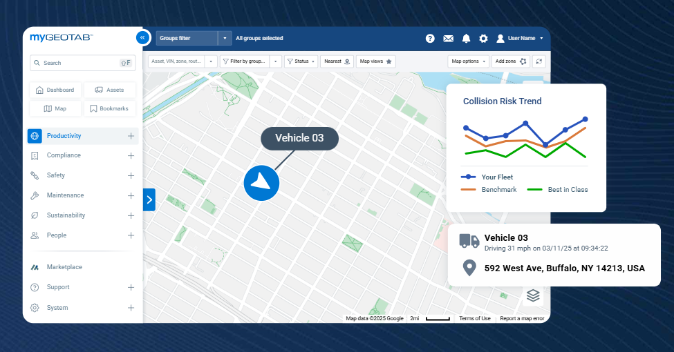 Most popular IoT fleet management solutions