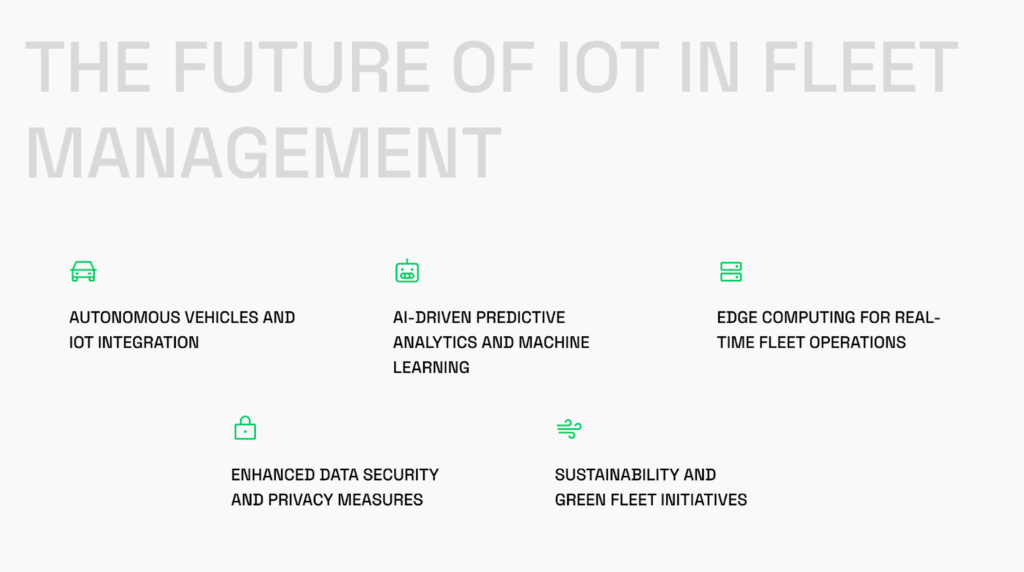 The future of IoT in fleet management: main trends, iot based fleet management market,
iot in fleet management
fleet management iot architecture
iot fleet management
iot fleet management solutions
fleet management iot
iot fleet management solution
iot solutions for fleet management
iot fleet monitoring
iot fleet tracking
fleet tracking in iot
fleet iot
iot for fleet management
fleet management iot solutions
fleet tracking iot
iot sensors for fleet management
iot fleet tracking solution
iot and fleet management
fleet management iot devices
iot vehicle tracking
internet of things fleet management
iot fleet tracking software
iot fleet telematics
iot-based fleet and equipment management solution
iot fleet
iot fleet management software
iot fleet solutions
iot fleet management system
heavy equipment fleet management iot
iot telematics solutions
iot fleet tracking system
fleet management using iot
iot fleet monitoring cloud
transportation iot management platform
device fleet management
telecommunication fleet managers
iot-based fleet management
iot-enabled vehicle diagnostics
compute fleet management
iot-based fleet management solution
real-time vehicle monitoring iot
fleet management system guide
implementation of fleet management system
iot fleet vehicle tracking solutions
fleet management iot module
iot-based fleet management use case
fleet iot data solutions
vehicle telematics iot
iot in vehicle tracking
fleet management sensors
iot fleet management open source
fleet management with iot
real time data connectivity for fleets
telematics iot applications
fleet management system iot
fleet management implementation
iot fuel management
whole fleet management
iot fleet vehicle tracking
iot telematics
iot tracking fleet management innovation gps beacon
fleet iot connectivity
fleet management integration
iot hardware for fleet management
vehicle tracking iot
fleet management scale system integration