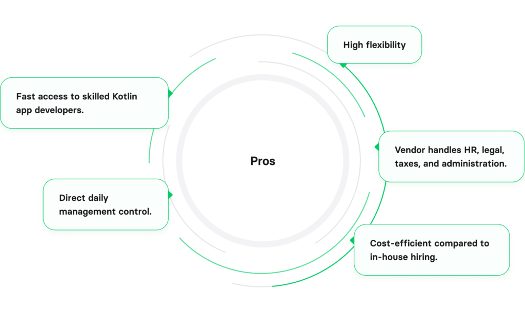 Hiring Kotlin developers: comparing in-house, dedicated, and outsourcing models

hire kotlin developers
hire kotlin developer
kotlin developers for hire
hire dedicated kotlin developers
hire kotlin app developer
kotlin development companies
hire retrofit developer
hire kotlin app developers
hire kotlin programmer
hire kotlin development firm
hire a kotlin developer
dedicated kotlin experts
hire kotlin expert
kotlin developer for hire
hire top kotlin developers
kotlin experts
dedicated kotlin programmers
kotlin development software house
kotlin software house
hire remote kotlin developers
hire kotlin
hire a kotlin engineer
hire ffmpeg developers
hire kotlin developer usa
hire kotlin developers in usa
hire kotlin programmers usa
hire dedicated kotlin developer
kotlin development company
hire dedicated kotlin app developers