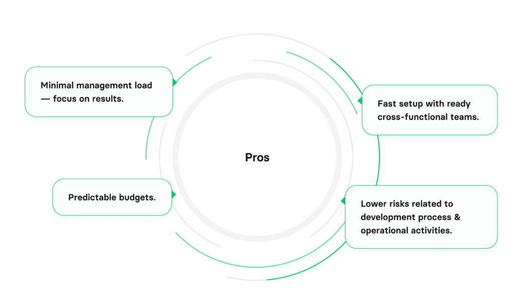 Hiring Kotlin developers: comparing in-house, dedicated, and outsourcing models

hire kotlin developers
hire kotlin developer
kotlin developers for hire
hire dedicated kotlin developers
hire kotlin app developer
kotlin development companies
hire retrofit developer
hire kotlin app developers
hire kotlin programmer
hire kotlin development firm
hire a kotlin developer
dedicated kotlin experts
hire kotlin expert
kotlin developer for hire
hire top kotlin developers
kotlin experts
dedicated kotlin programmers
kotlin development software house
kotlin software house
hire remote kotlin developers
hire kotlin
hire a kotlin engineer
hire ffmpeg developers
hire kotlin developer usa
hire kotlin developers in usa
hire kotlin programmers usa
hire dedicated kotlin developer
kotlin development company
hire dedicated kotlin app developers