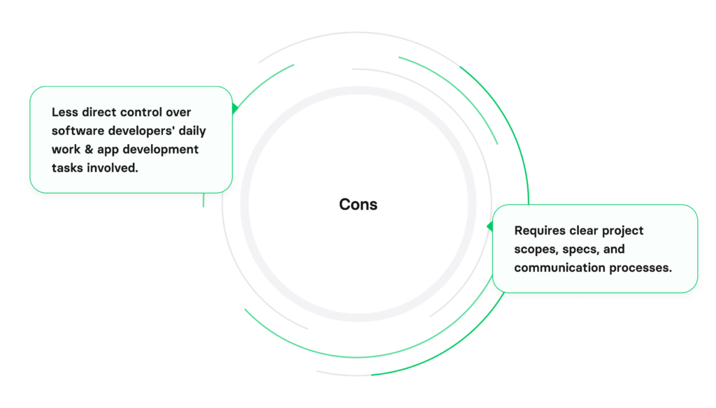 Hiring Kotlin developers: comparing in-house, dedicated, and outsourcing models

hire kotlin developers
hire kotlin developer
kotlin developers for hire
hire dedicated kotlin developers
hire kotlin app developer
kotlin development companies
hire retrofit developer
hire kotlin app developers
hire kotlin programmer
hire kotlin development firm
hire a kotlin developer
dedicated kotlin experts
hire kotlin expert
kotlin developer for hire
hire top kotlin developers
kotlin experts
dedicated kotlin programmers
kotlin development software house
kotlin software house
hire remote kotlin developers
hire kotlin
hire a kotlin engineer
hire ffmpeg developers
hire kotlin developer usa
hire kotlin developers in usa
hire kotlin programmers usa
hire dedicated kotlin developer
kotlin development company
hire dedicated kotlin app developers