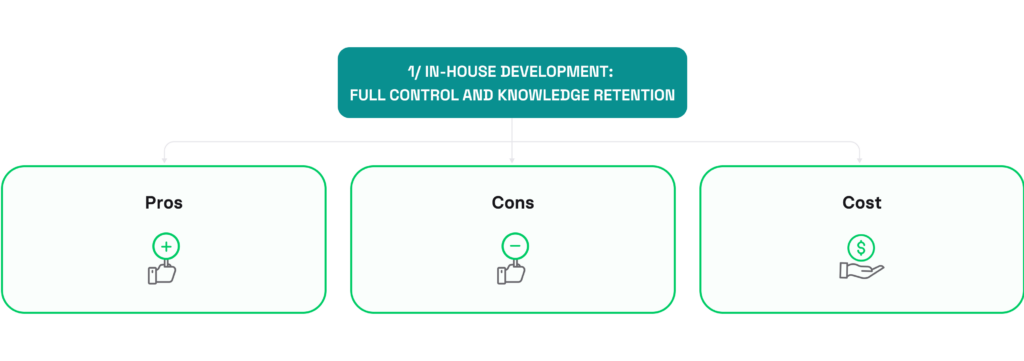 Hiring Kotlin developers: comparing in-house, dedicated, and outsourcing models

hire kotlin developers
hire kotlin developer
kotlin developers for hire
hire dedicated kotlin developers
hire kotlin app developer
kotlin development companies
hire retrofit developer
hire kotlin app developers
hire kotlin programmer
hire kotlin development firm
hire a kotlin developer
dedicated kotlin experts
hire kotlin expert
kotlin developer for hire
hire top kotlin developers
kotlin experts
dedicated kotlin programmers
kotlin development software house
kotlin software house
hire remote kotlin developers
hire kotlin
hire a kotlin engineer
hire ffmpeg developers
hire kotlin developer usa
hire kotlin developers in usa
hire kotlin programmers usa
hire dedicated kotlin developer
kotlin development company
hire dedicated kotlin app developers