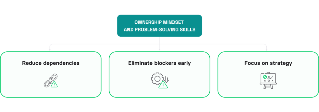 traits to look for when hiring a Swift developer 
