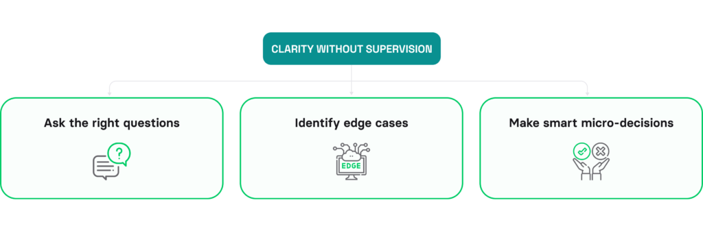 traits to look for when hiring a Swift developer 