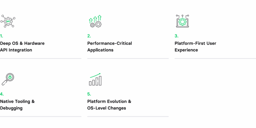 native app development use cases