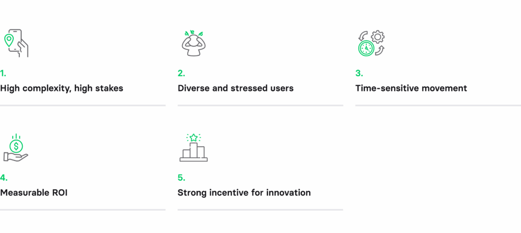 AR indoor navigation at airport