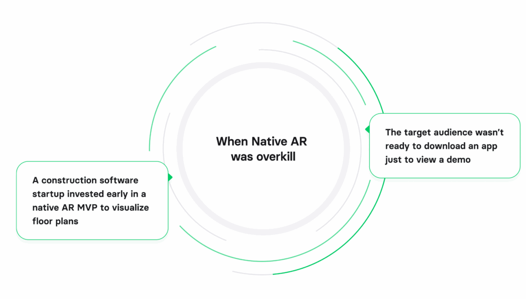 WebAR vs native AR