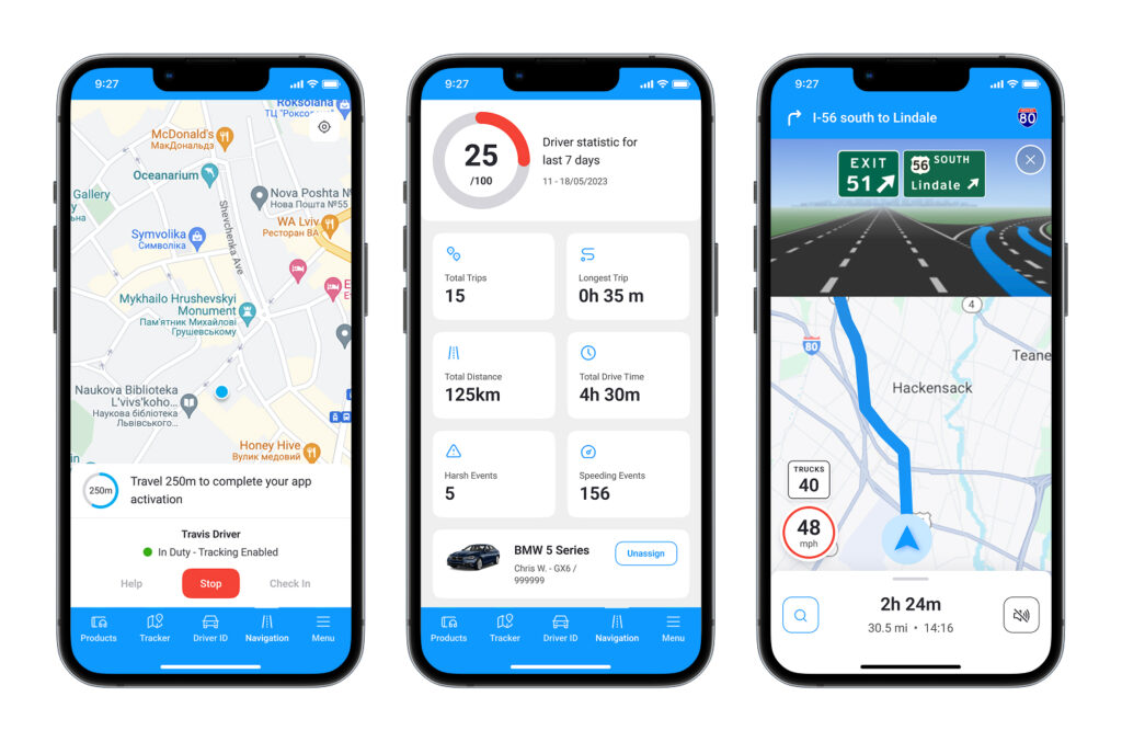 business analysis outsourcing project