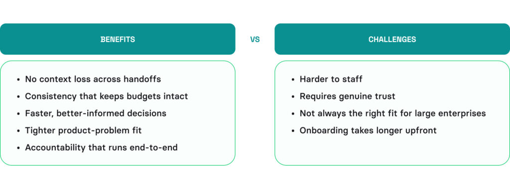 Full Cycle Software Development: Key Benefits and Challenges
