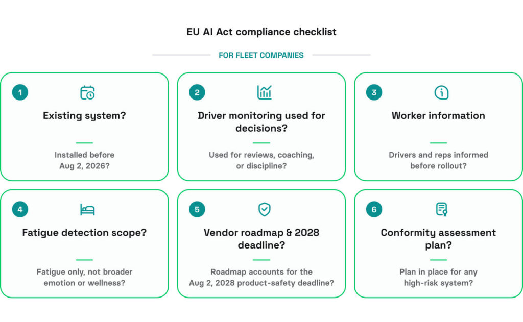 EU AI Act compliance checklist for fleet